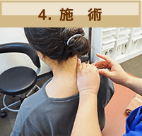 施術